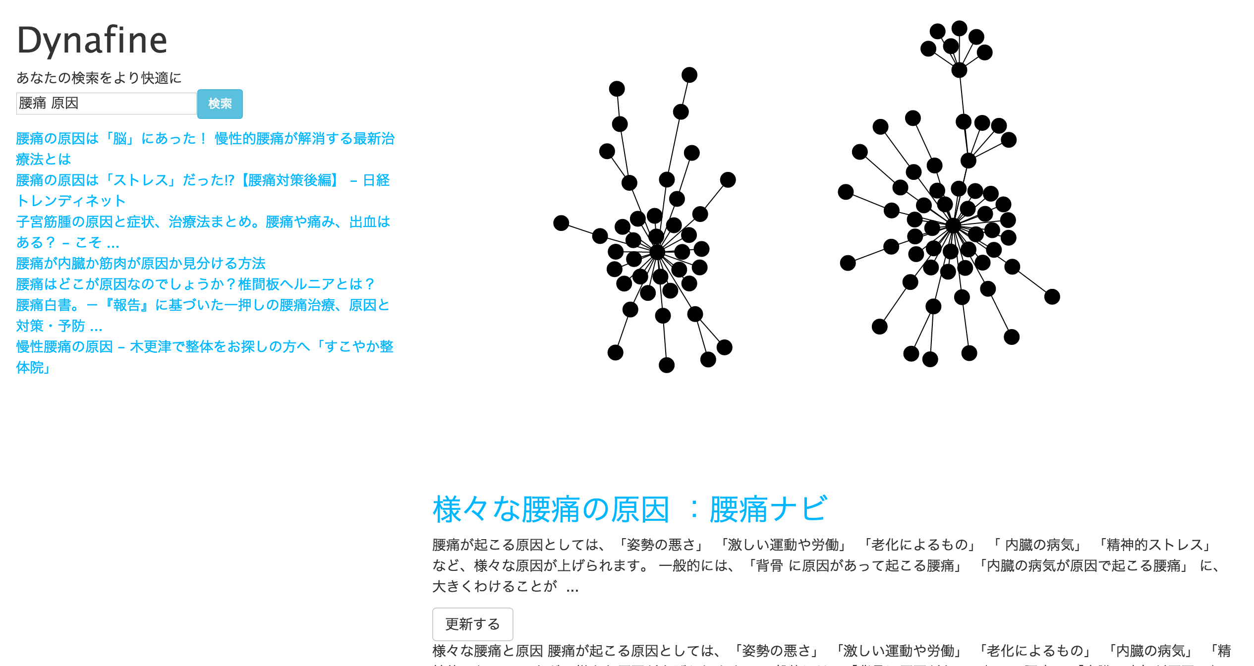 検索結果の可視化の研究成果